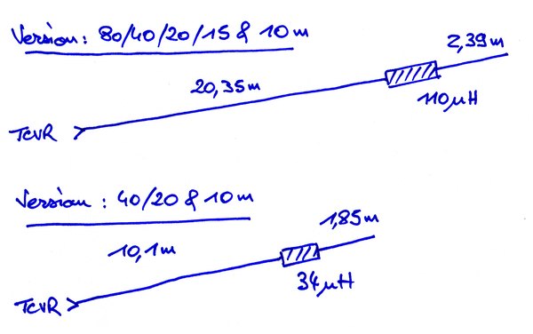end_fed_schema_ant.jpg