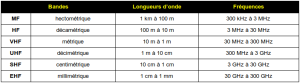 image-1701536995978.png